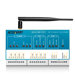 AcuLink 810 Product Image