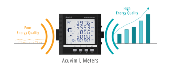 Acuvim L - Power Quality.