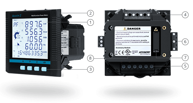 Acuvim IIBN Product Map.