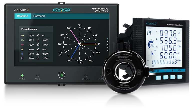 Data Center Metering