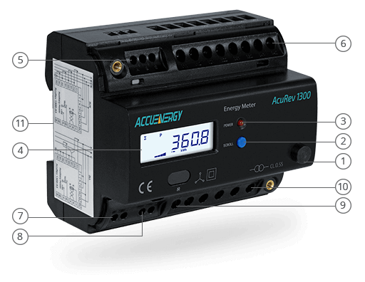 AcuRev 1310 Product Map.