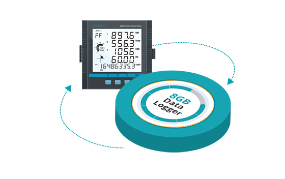 Acuvim II - Data Logging.