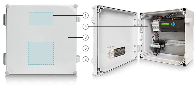 AcuPanel 9106x Product Image.